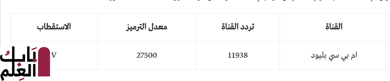 تردد قناة إم بي سي بوليود