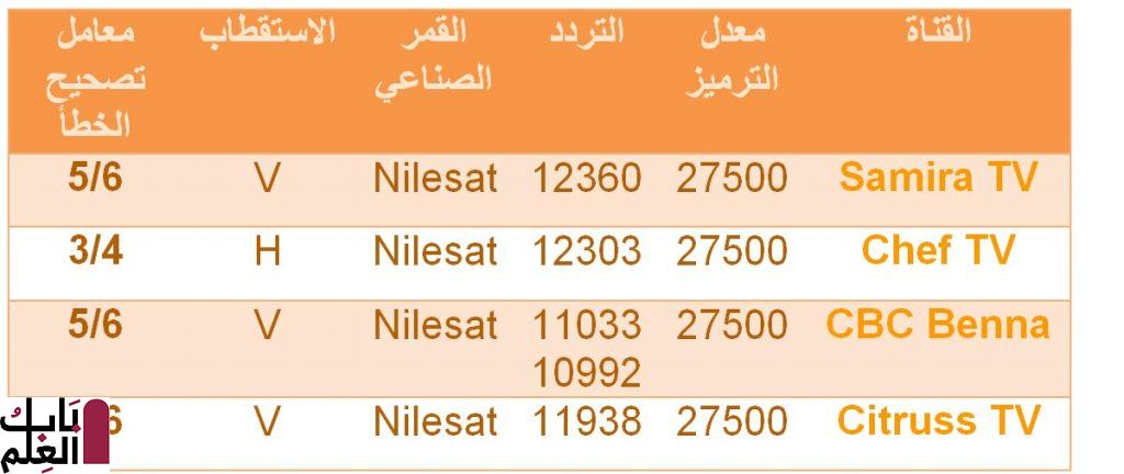 قنوات طبخ مغربية 1