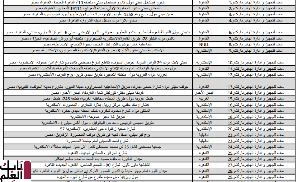 كافور مبادرة مايغلاش عليك 1