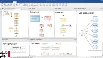 free download full version Sparx Systems Enterprise Architect 15.0 1