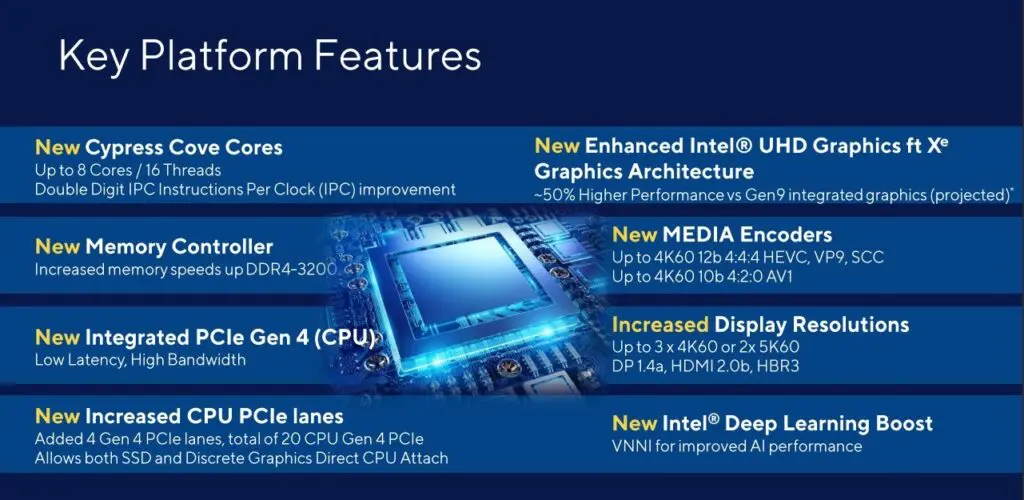 تفاصيل Intel التحسينات في معالجات Rocket Lake