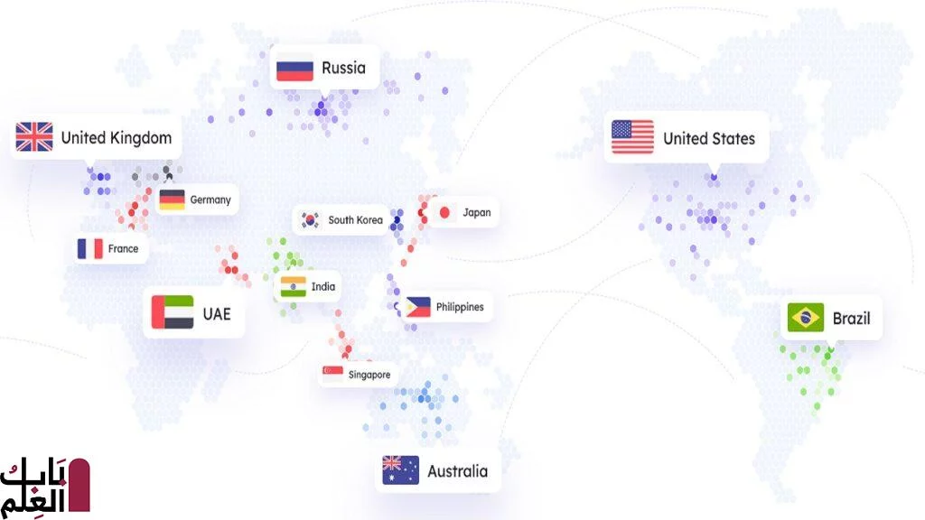 iTop VPN الشبكة الافتراضية الخاصة الوحيدة المجانية 100٪ على الكوكب