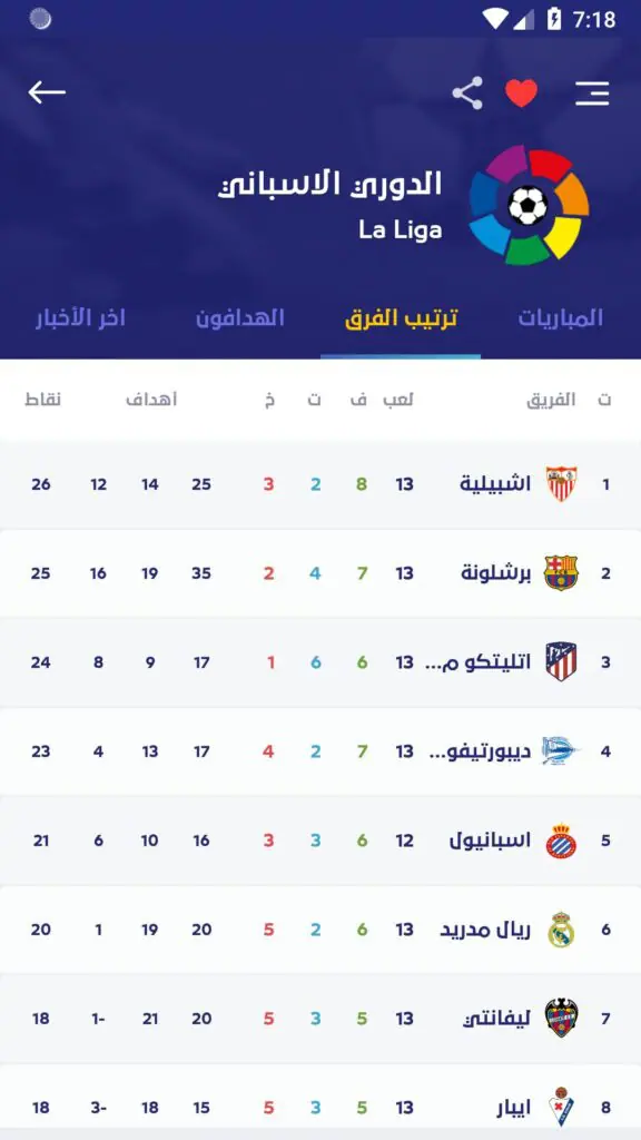 Yalla Shoot Live Scores لمتابعة أهم المباريات 2020