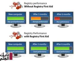 برنامج Registry First Aid Platinum 2020 نسخه مجانيه