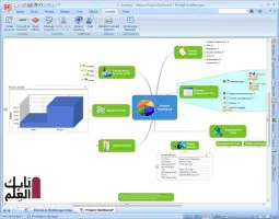 Free Download for Windows PC Mindjet MindManager 2020 v20.1