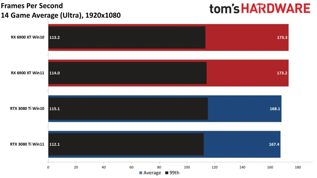 1639678360 graph 1080p