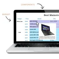 موقع يساعدك في اختيار الكمبيوتر 2022