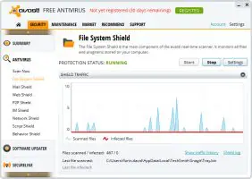 تنزيل برنامج Avast Antivirus 2022 