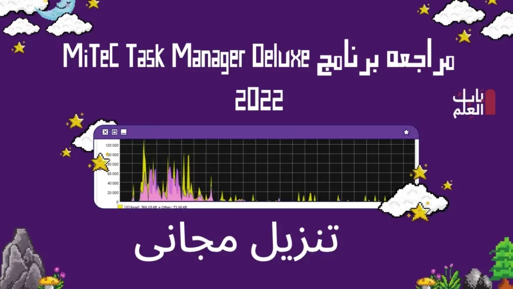 مراجعه برنامج MiTeC Task Manager Deluxe 2022 1